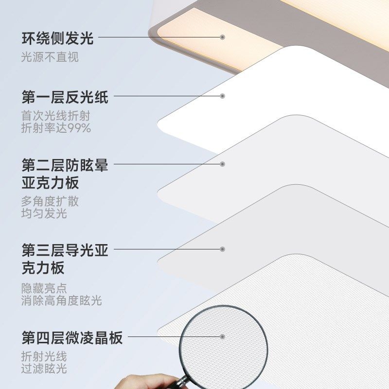 全光谱落地护眼台灯学习专用儿童作业学生书桌灯led阅读灯钢琴灯,淘宝优惠券,粉丝福利购,淘宝优惠卷