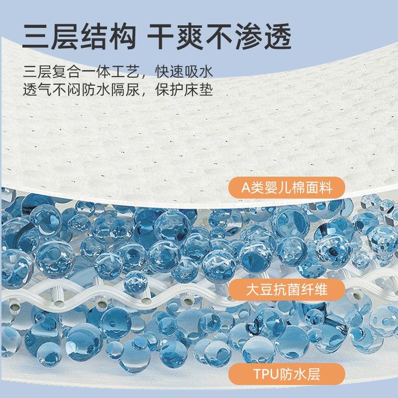 A类夹棉防水床笠罩单件加厚床垫套保护罩隔尿垫床罩防尘全包新款2,淘宝优惠券,粉丝福利购,淘宝优惠卷