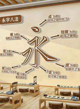永字八法硬笔书法培训班级教室布置装饰墙贴画机构前台文化环创
