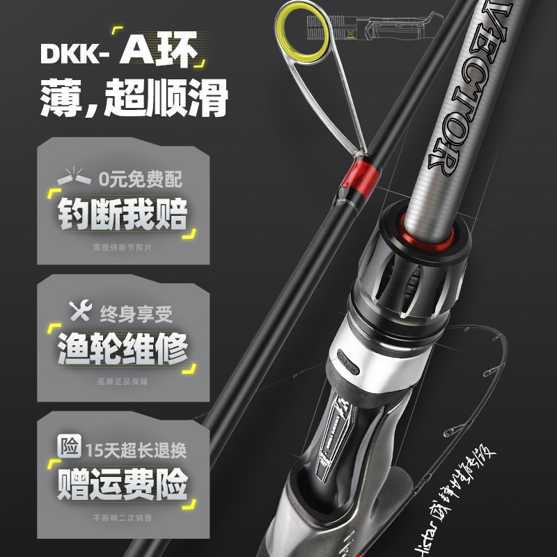 哈斯达威锋路亚竿套装远投纺车轮鳜鱼鲈鱼翘嘴直柄泛用路亚竿全套,淘宝优惠券,粉丝福利购,淘宝优惠卷