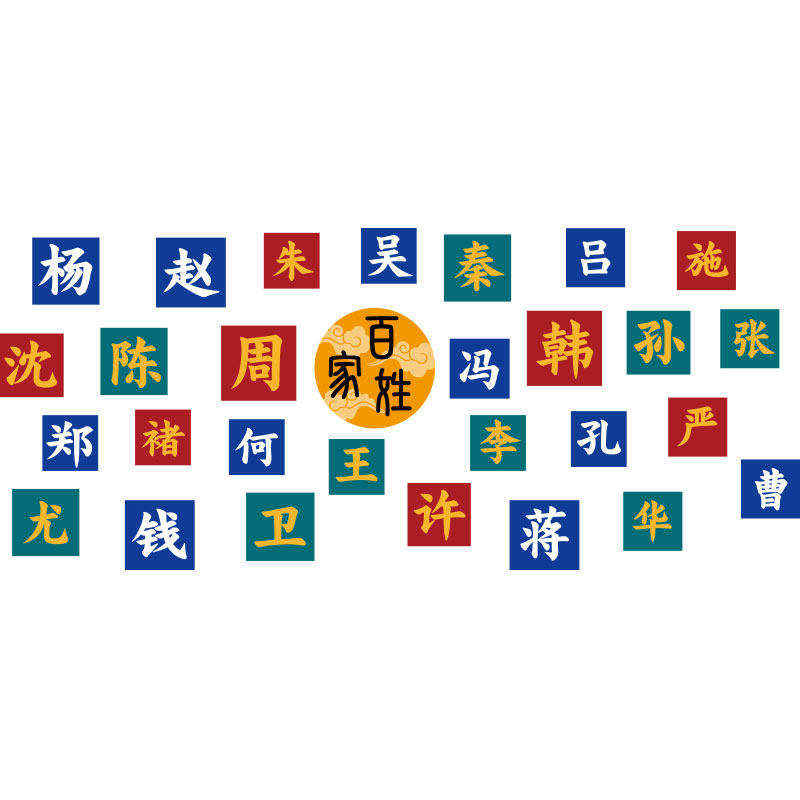 百家姓墙贴高端幼儿园楼梯墙面装饰文化设计走廊环创主题成品背景,淘宝优惠券,粉丝福利购,淘宝优惠卷