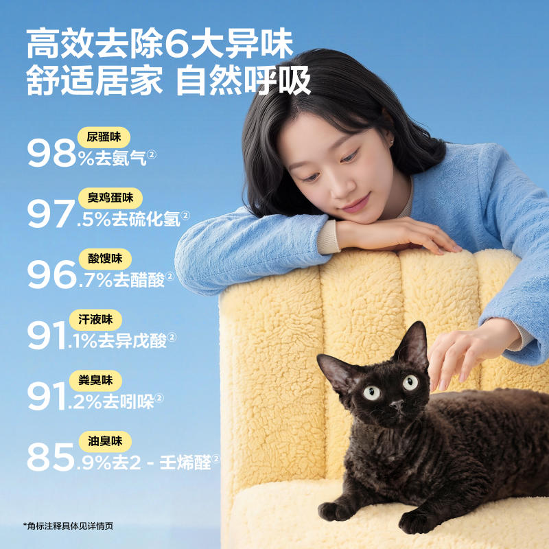 商品缩略图 3