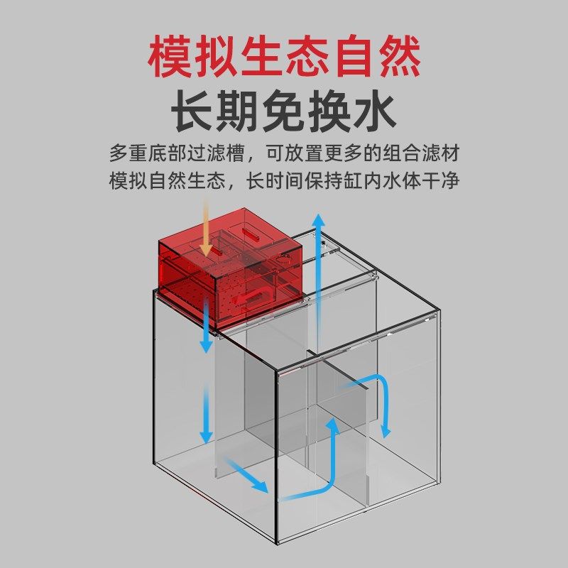 老渔匠工业风下过滤底滤鱼缸超白玻璃家用客厅造景生态水族箱,淘宝优惠券,粉丝福利购,淘宝优惠卷