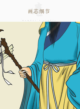 孙思邈人物画像 药王妙应真人卷轴挂画 中医院诊所药店装饰画定制