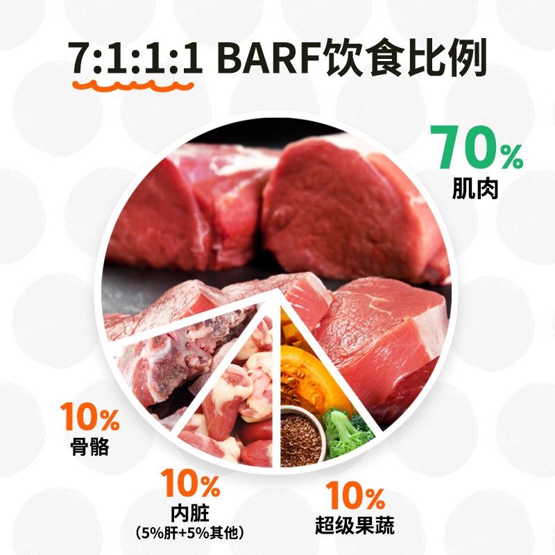 营润主食狗罐头幼犬成犬小型犬中大型犬罐拌饭狗粮增肥补水湿粮,淘宝优惠券,粉丝福利购,淘宝优惠卷