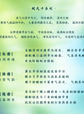 蚊走开合香中药木质手串