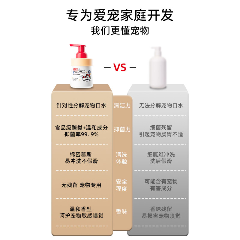 日本宠物洗碗海盐慕斯狗狗猫咪食具玩具去油污餐具用品除菌清洁剂,淘宝优惠券,粉丝福利购,淘宝优惠卷