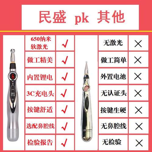 民盛自动寻穴笔点穴棒电子针灸拨经络家用充找穴位仪按摩眼部笔器 - 图2