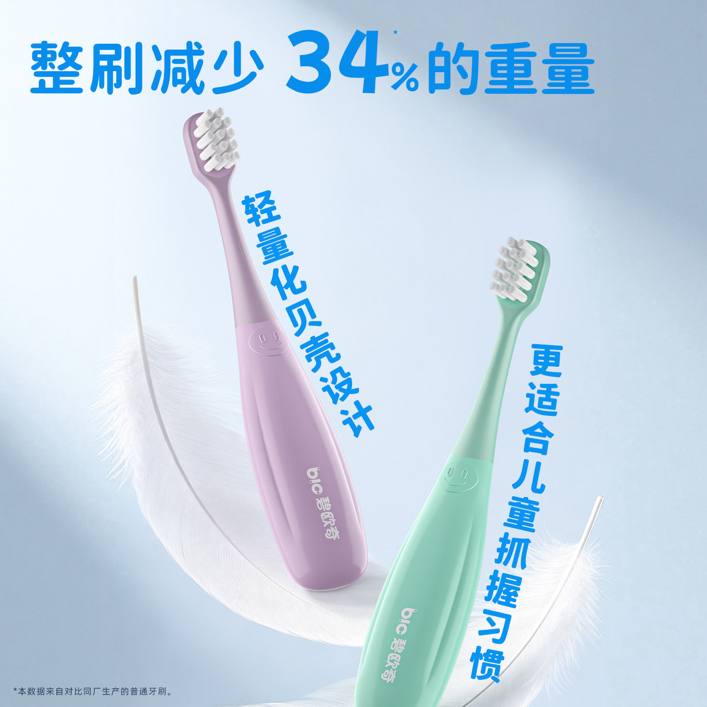 碧欧奇儿童牙刷3到6岁软毛宝宝牙刷3岁以上换牙期口腔清洁专用