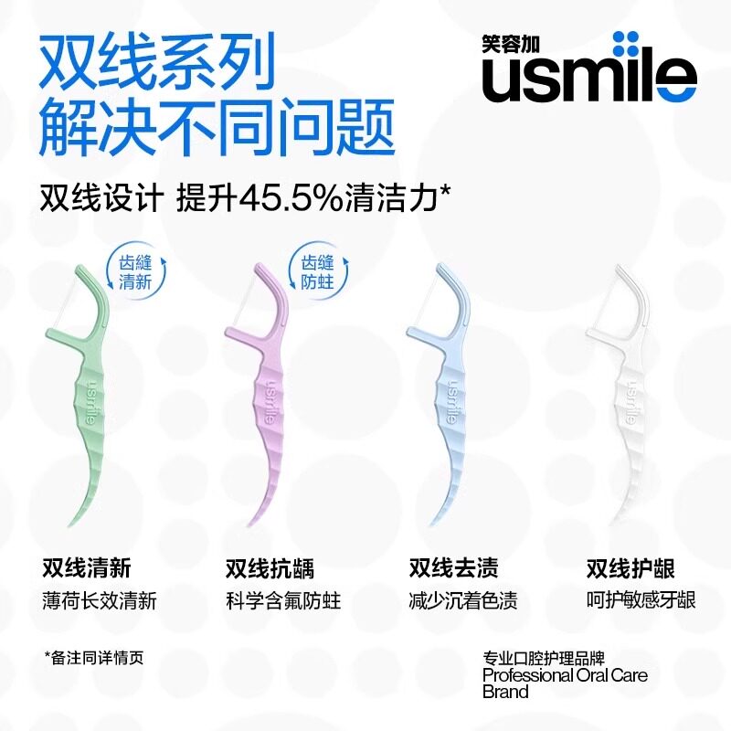 usmile笑容加家用牙线家庭大包装囤货装超细双线牙线棒牙签二合一 家超实拍商品图