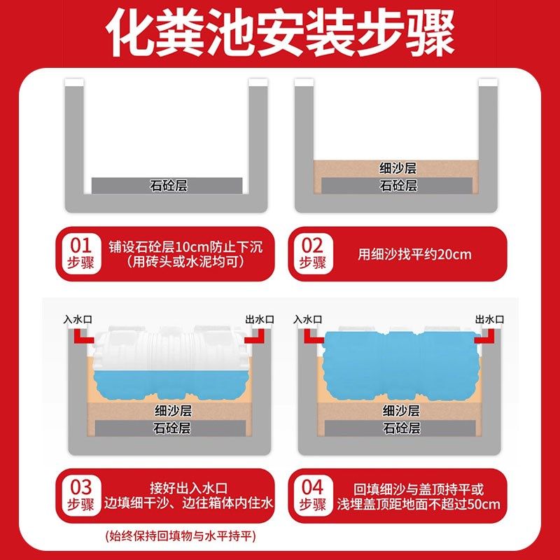 加厚PE化粪池罐家用新农村厕所改造专用三格式地埋式玻璃钢塑料桶,淘宝优惠券,粉丝福利购,淘宝优惠卷