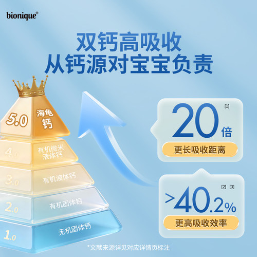 Bionique海龟钙液体钙螯合钙有机柠檬酸钙镁锌D3K2儿童婴幼儿宝宝 - 图0