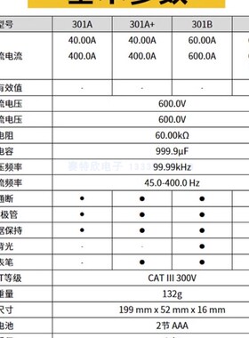 FLUKE福禄克F301D交直流钳形表301A电流表301B刀锋钳表301C 1000A
