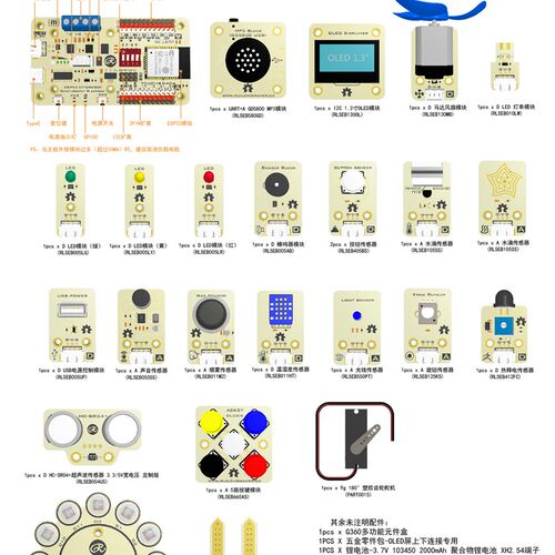 【RuilongMaker】ESP32 物联网学习套件  MIXLY  blynk Arduino - 图3