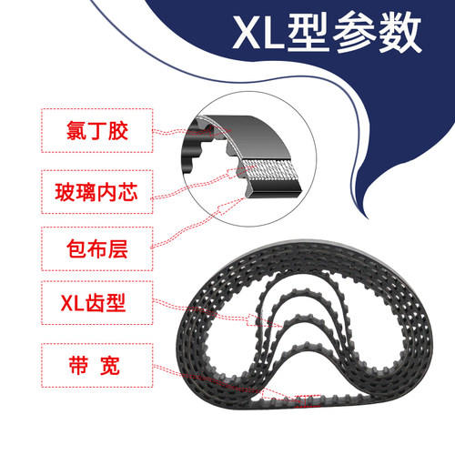 橡胶同步带XL160/162/164/166/168/170/172XL传送皮带工业传动带 - 图0