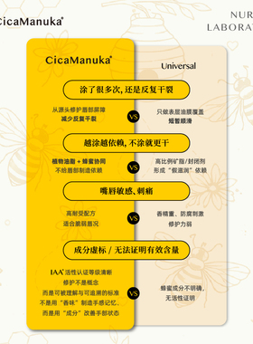 CicaManuka法国进口修复润唇霜