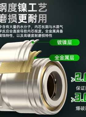 气管快速接头C式自锁快插接头气动高压连接件气泵空压机配件大全