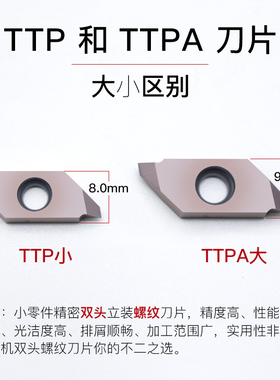 数控螺纹车刀杆刀片TTP/CTPAR走心机后扫切槽切断刀刀粒排刀刀架