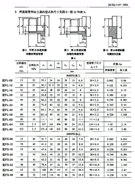 SAE碳钢FL法兰焊芯焊管接头FS高压分体法兰焊接配对接管焊接头