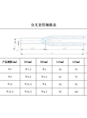 Y型分叉管 一分二护套 PVC裤脚胶管 音响喇叭电源线束用Y形套管