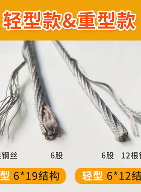 镀锌不包塑裸钢丝绳大棚葡萄架百香果火龙果拉线34568mm粗送卡扣