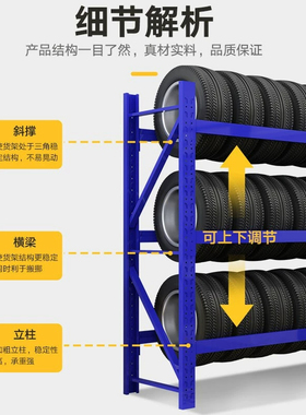 轮胎货架展示架4s店汽车用品置物架汽车轮毂放置仓库加厚重型铁架