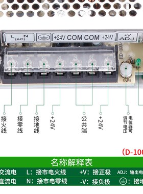 双组开关电源正负12V15V24V两路D-100F+15V3A/-15V3A双路输出150W