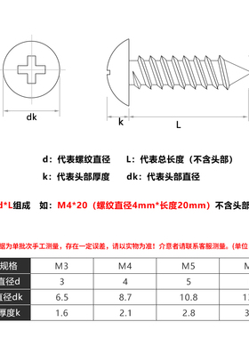 M2.6M3.5x5x6x8x10x12x14x16黑色TA十字大扁头蘑菇头自贡木螺丝钉