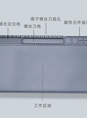 维修手机电脑主板多功能耐高温桌垫隔热工作台S120硅胶垫子