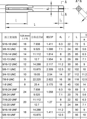 成量美制螺旋机用丝锥丝攻1/4-20 3/8-16 7/16-20 1/2-13 5/8-11