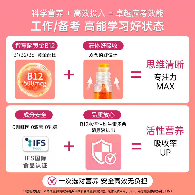 【自营】Stada史达德B族维生素b12甲钴胺提神醒脑学生营养品防困