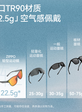 ZIPPO变色偏光太阳镜女款户外马拉松骑行跑步登山防风运动眼镜