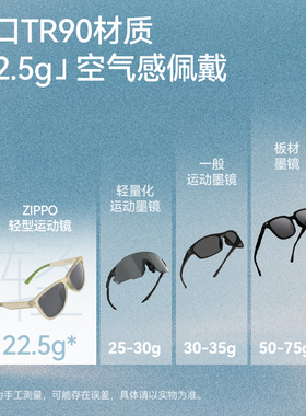 ZIPPO偏光太阳镜女户外马拉松变色跑步墨镜男款防风防晒运动眼镜