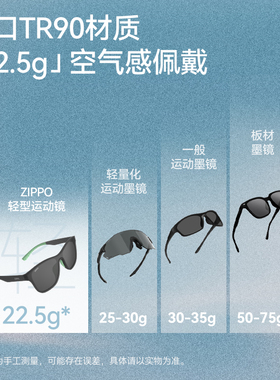 ZIPPO全天候运动太阳镜女变色偏光骑行登山户外徒步越野马拉松