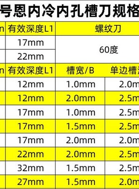 德国进口HORN小内孔切槽刀孔挖槽刀内槽刀勾槽刀数控内孔槽刀号恩