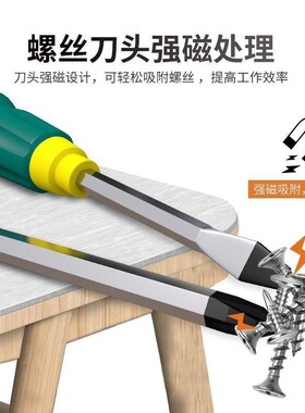 可敲击穿心螺丝刀十字一字高硬度合金钢改锥平口梅花强磁穿芯起子