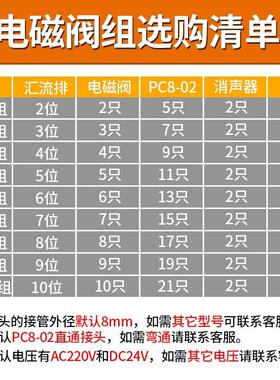 宁波电磁阀组4V210-08气