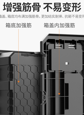 家用维修工具手提式电工箱多功能大号工业级五金工具箱车载收纳盒