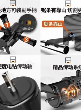 德国进口往复锯转换头电钻变电锯手钻改电锯木头家用电转改万用锯