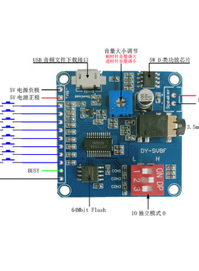 MP3语音播放模块一对一触发串口控制播放USB下载8M存储DY-SV8F