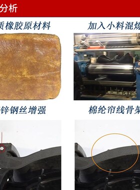 淞江国标法兰橡胶KXT软接头可曲挠橡胶管道减震伸缩节水泵降噪
