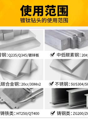 千鼎镀钛麻花钻11.02456