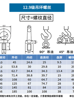12.9级吊环螺丝高强度模具起重吊环螺栓 m10m12m16m20m24m36m42