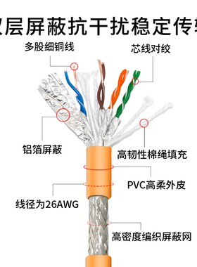 超六类千兆工业相机带锁网线路由器网络跳线高柔拖链屏蔽成品网线