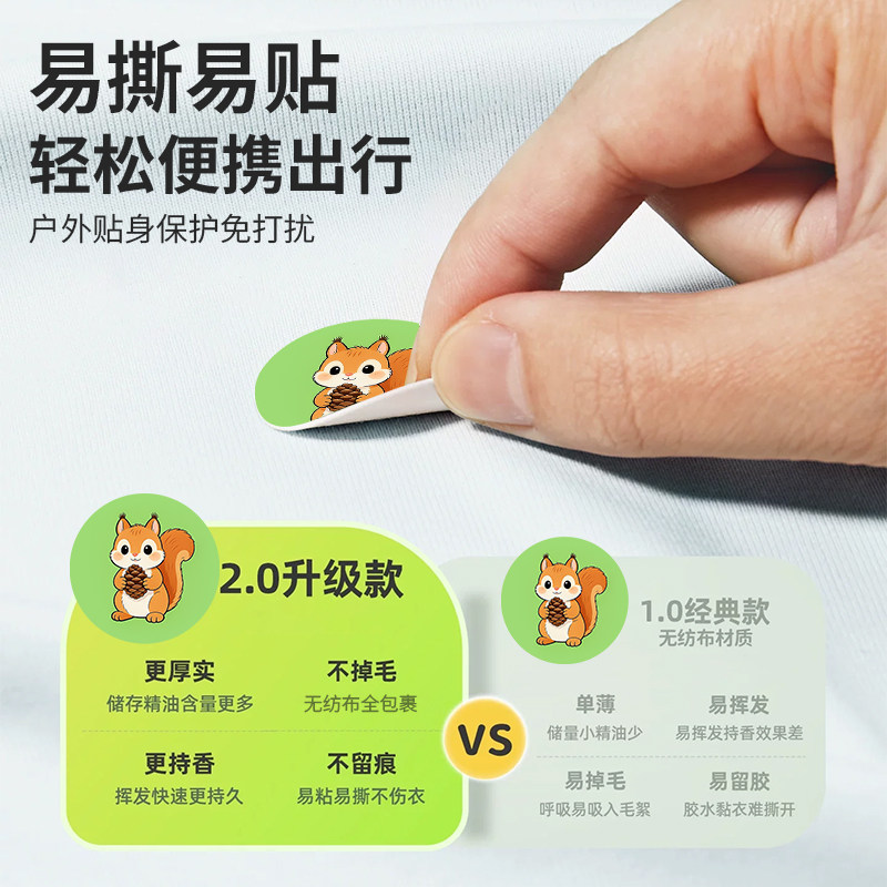 葫芦娃药业植物精油贴宝宝儿童学生专用卡通贴成人大人户外随身贴