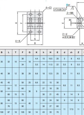 导向轴支座侧面安装型轴固定安装底座45钢圆法兰切边铁光轴固定座