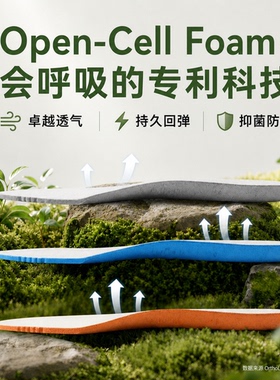欧索莱皮鞋鞋垫抗菌走路不累脚