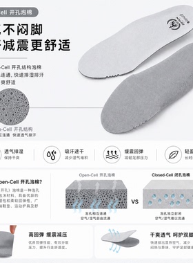 美国欧索莱透气吸湿缓震运动鞋垫