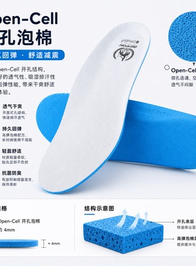 美国奥索莱鞋垫，缓震透气防臭