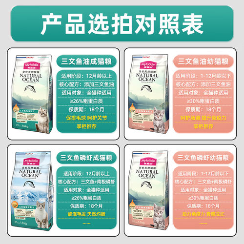 麦富迪猫粮三文鱼油磷虾美毛全价成幼猫粮10kg天然营养全猫种通用 - 图3